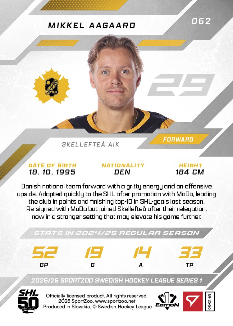 062 SKE MIKKEL AAGAARD - SININEN