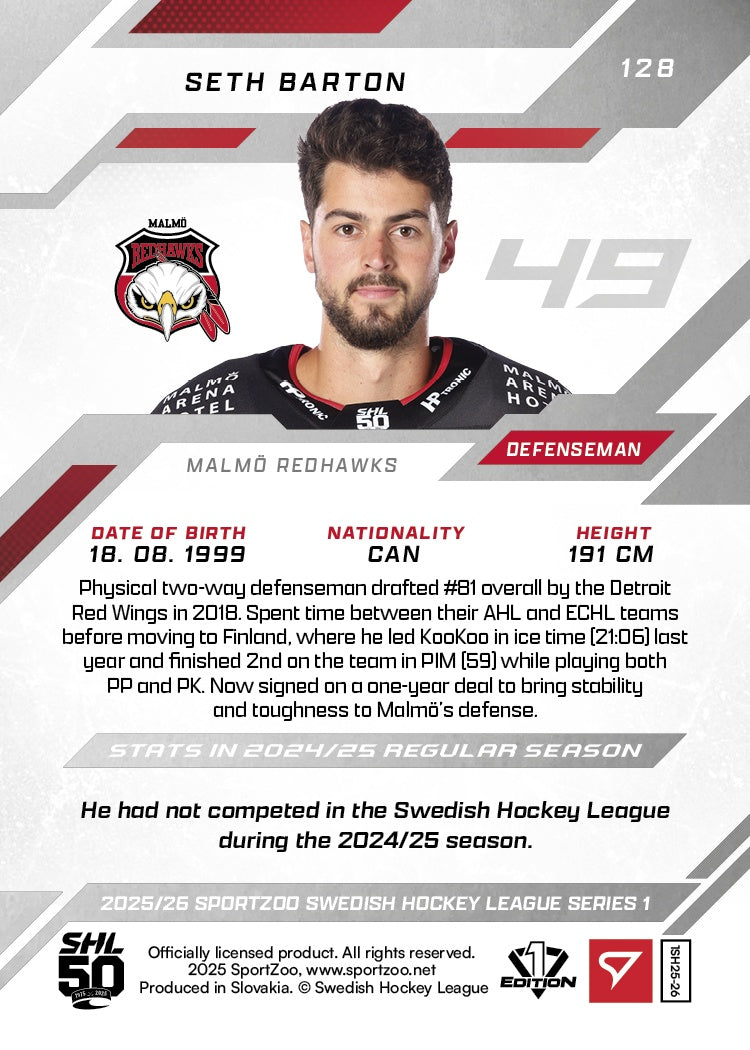 128 MIF SETH BARTON - SININEN