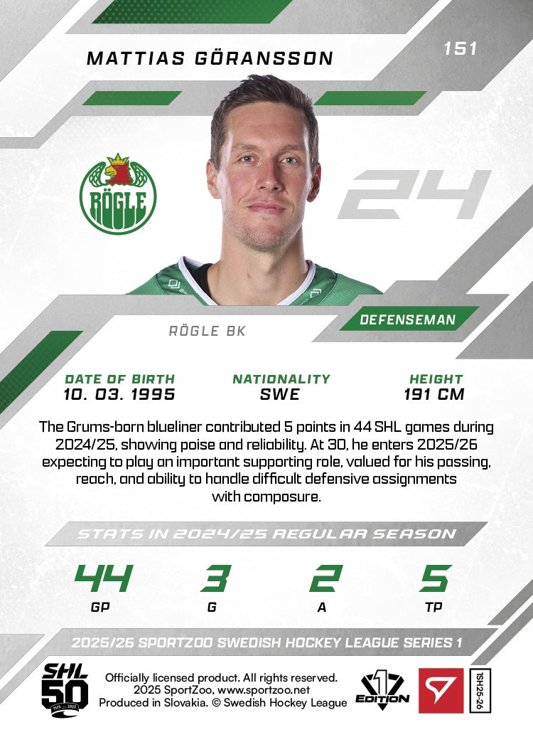 151 RBK M. GÖRANSSON - BLUE