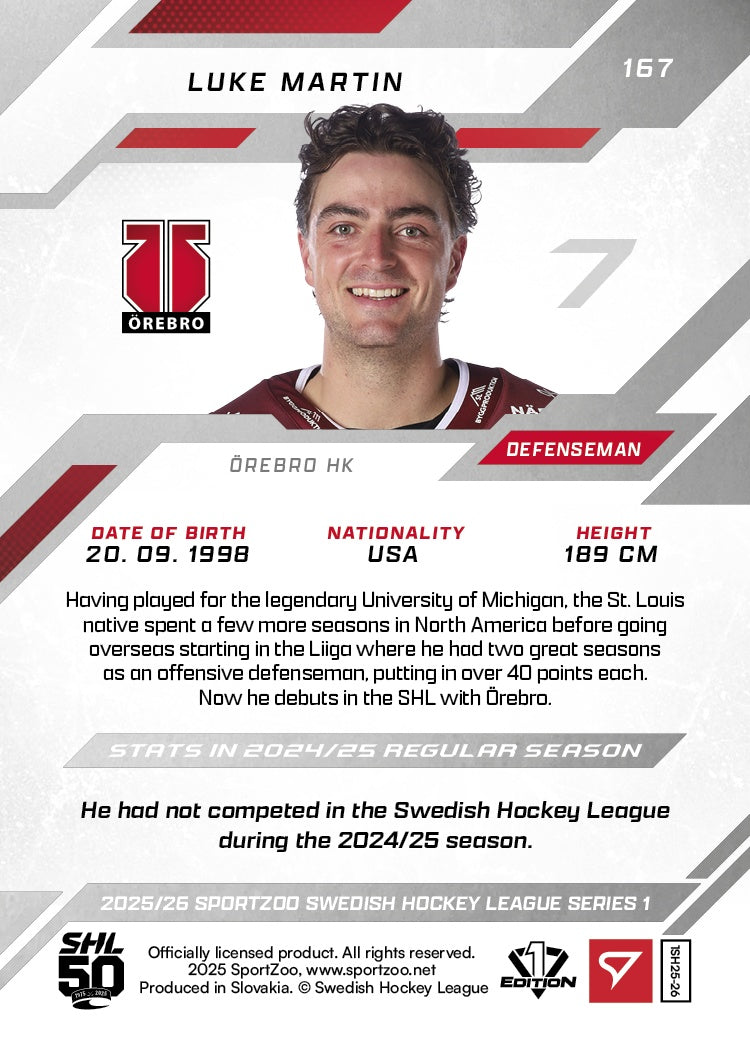 167 ÖRE LUKE MARTIN - PINK