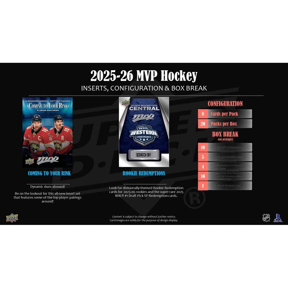 2025-26 Upper Deck MVP -jääkiekkoharrastuslaatikko - Aloittelijoille, inserteille ja rinnakkaisille pelaajille