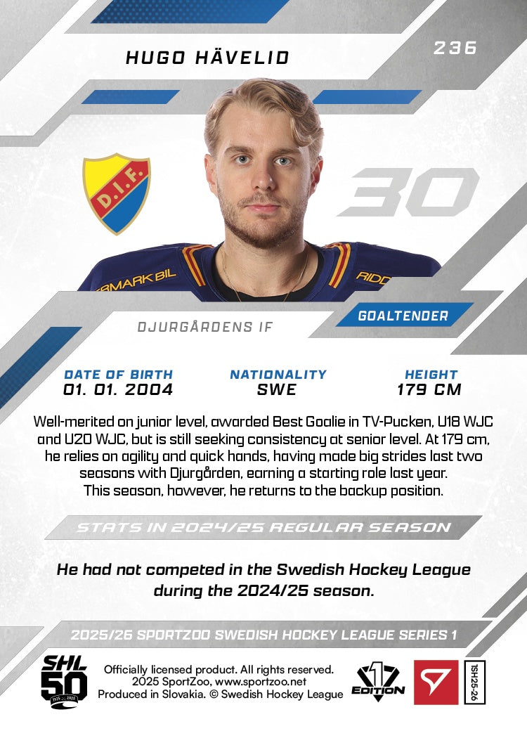 236 DIF HUGO HÄVELID - VAALEANPUNAINEN