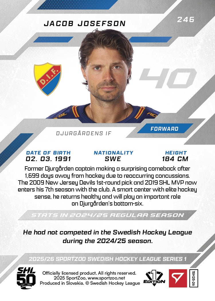 246 DIF JACOB JOSEFSON - PINK