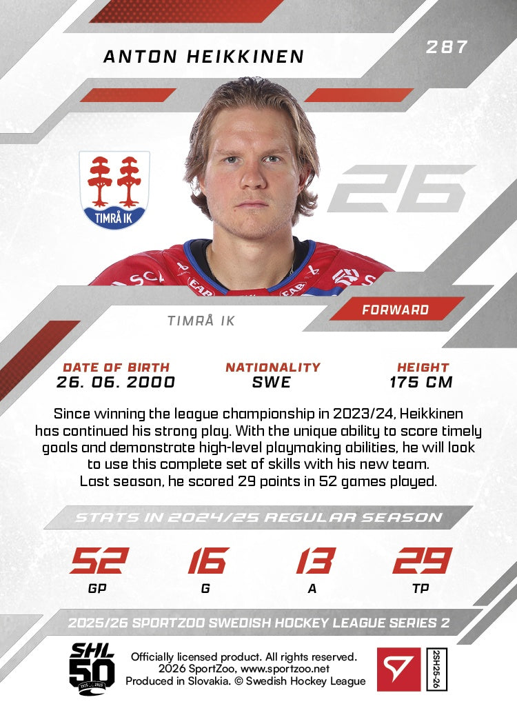 287 TIK Anton Heikkinen SININEN