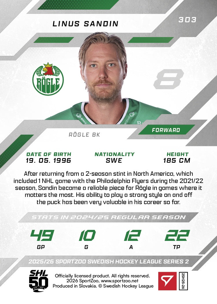 303 RBK Linus Sandin SININEN
