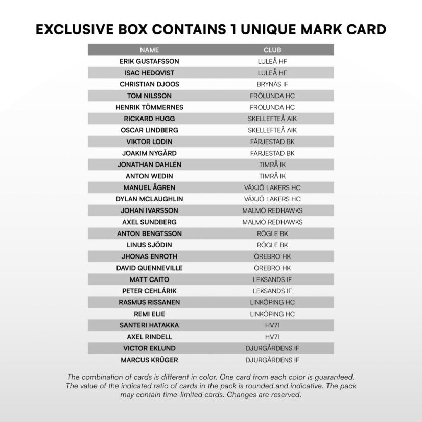 SportZoo SHL 25/26 -sarja 1 - ainutlaatuinen laatikko