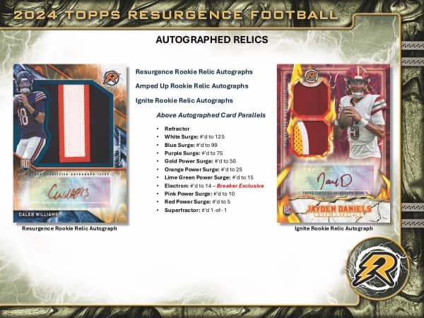 2024 Topps Football Resurgence - Hobby Box