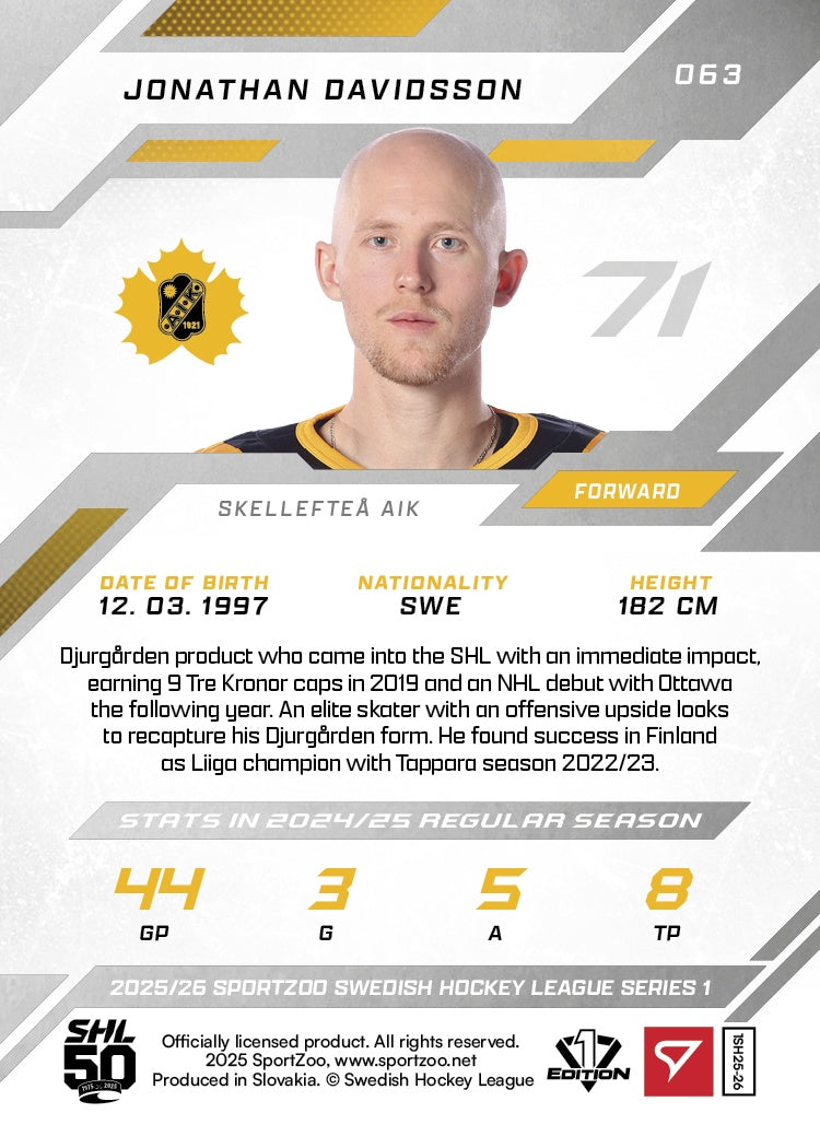 063 SKE J. DAVIDSSON - BLUE