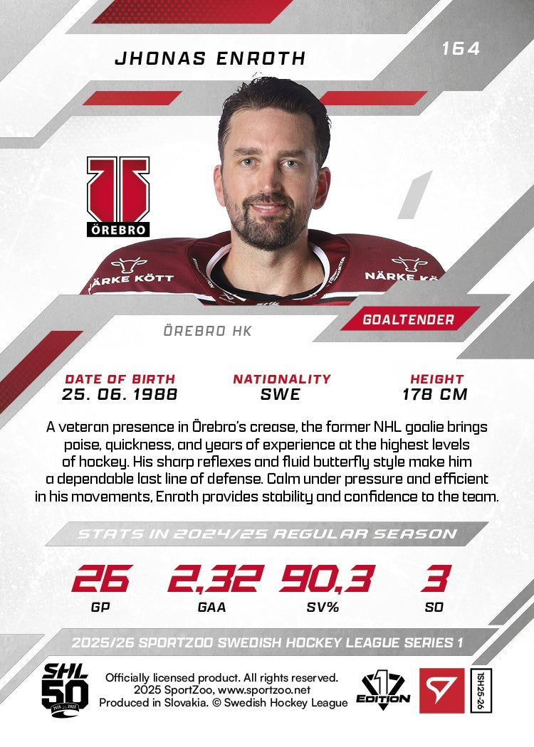 164 RUPLAN JHONAS ENROTH - PINK