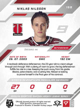 168 ÖRE NIKLAS NILSSON - PINK