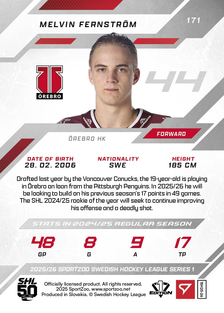 171 ÖRE M. FERNSTRÖM - BLUE