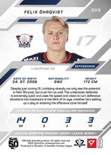 205 LHC FELIX ÖHRQVIST - SININEN