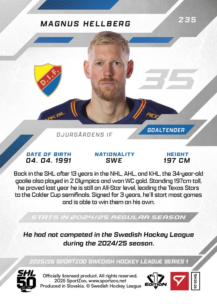235 DIF M. HELLBERG - SININEN