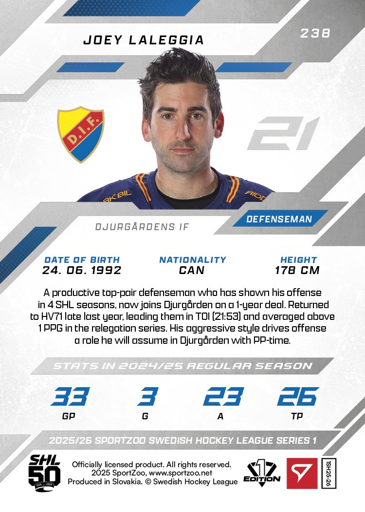 238 DIF JOEY LALEGGIA - SININEN