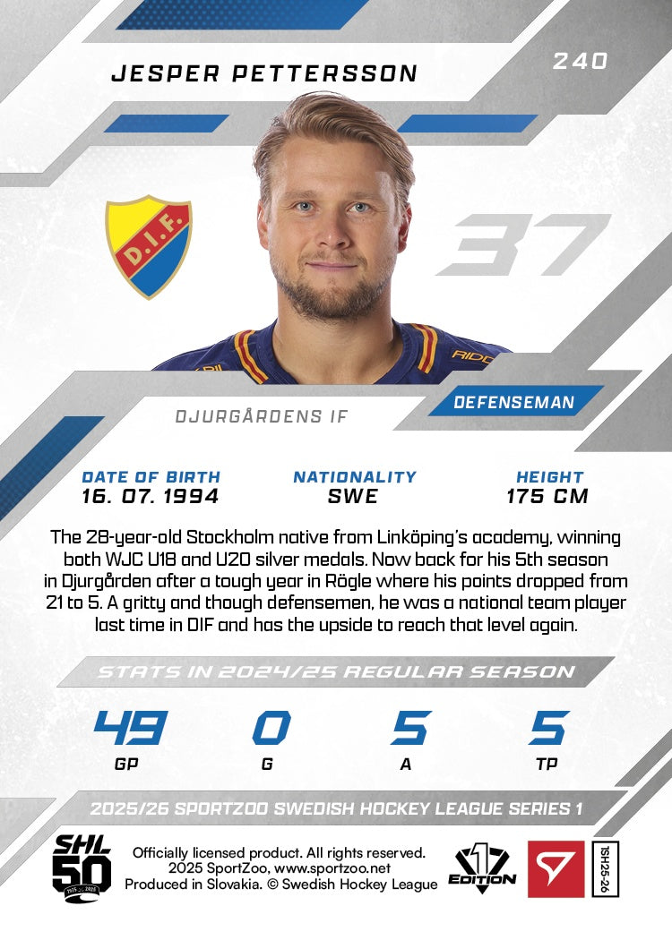 240 DIF J. PETTERSSON - SININEN