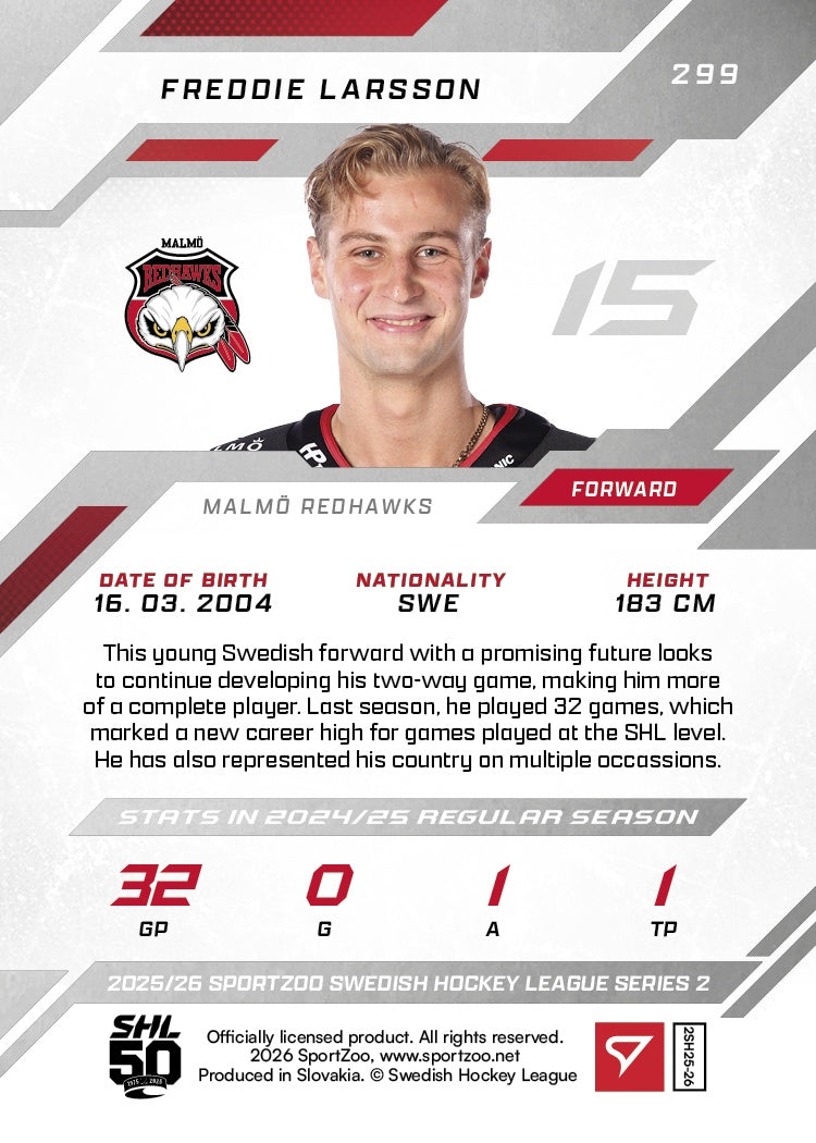299 MIF Freddie Larsson SININEN