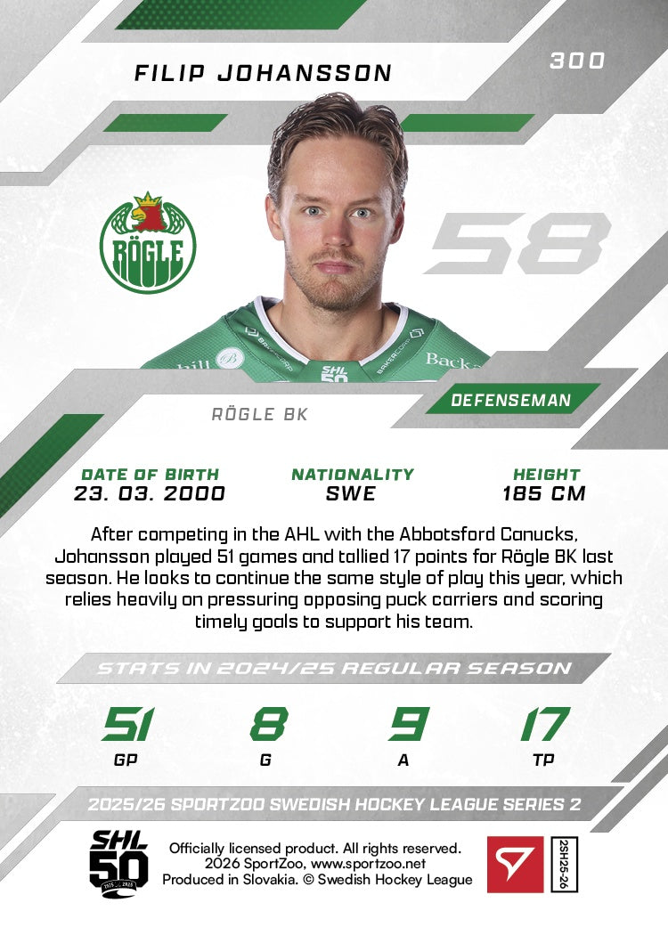 300 RBK Filip Johansson SININEN