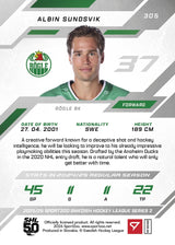 305 RBK Albin Sundsvik SININEN