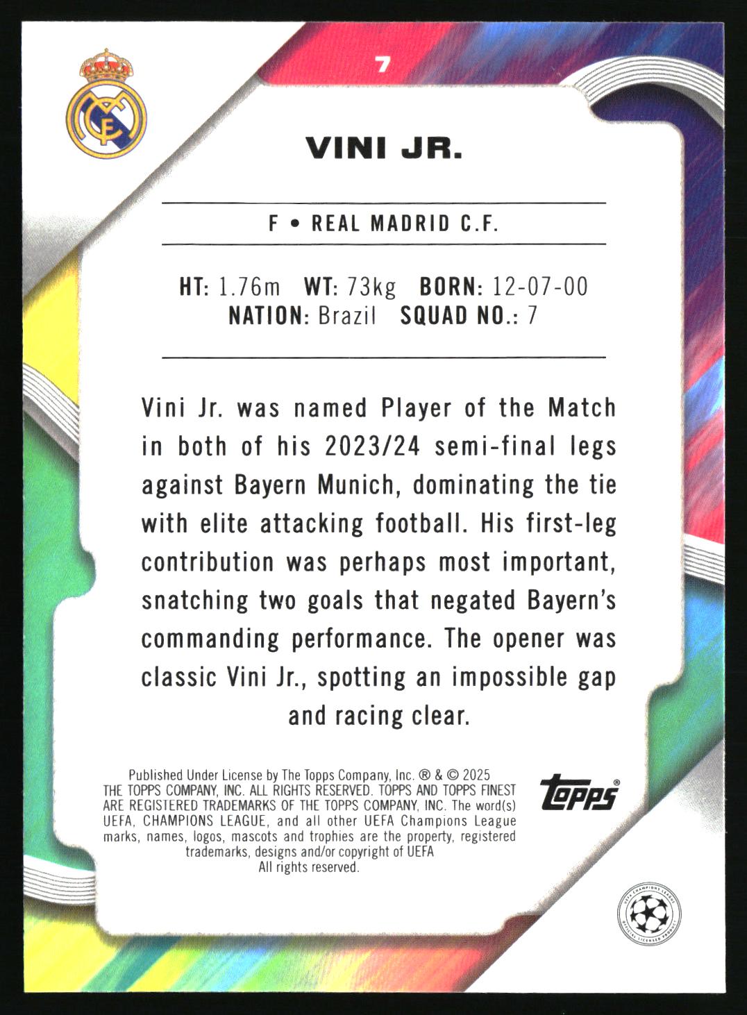 Vinícius Júnior Real Madrid CF