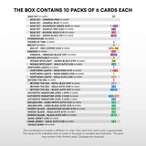 SportZoo SHL 25/26 Series 2 - Hobby Box